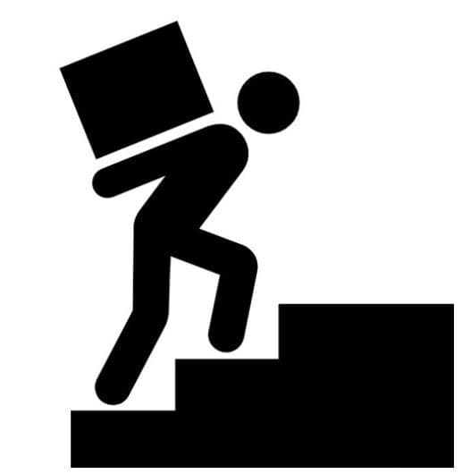 Delivery via Staircase per unit charge